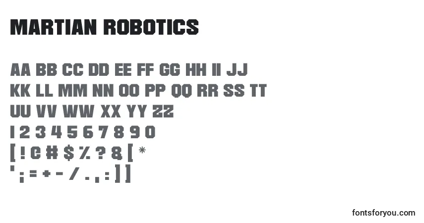 A fonte Martian Robotics – alfabeto, números, caracteres especiais