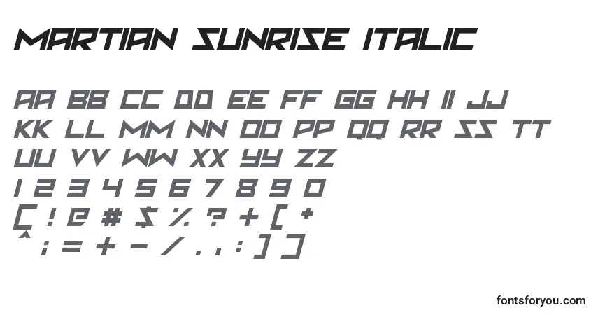 Schriftart Martian Sunrise Italic – Alphabet, Zahlen, spezielle Symbole