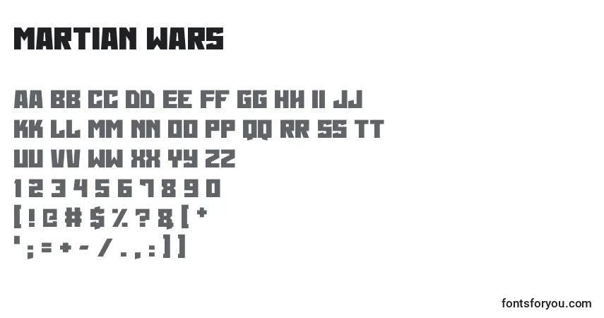 Czcionka Martian Wars – alfabet, cyfry, specjalne znaki