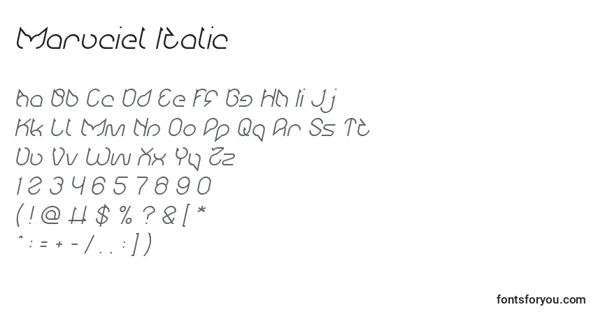 Maruciel Italic-fontti – aakkoset, numerot, erikoismerkit
