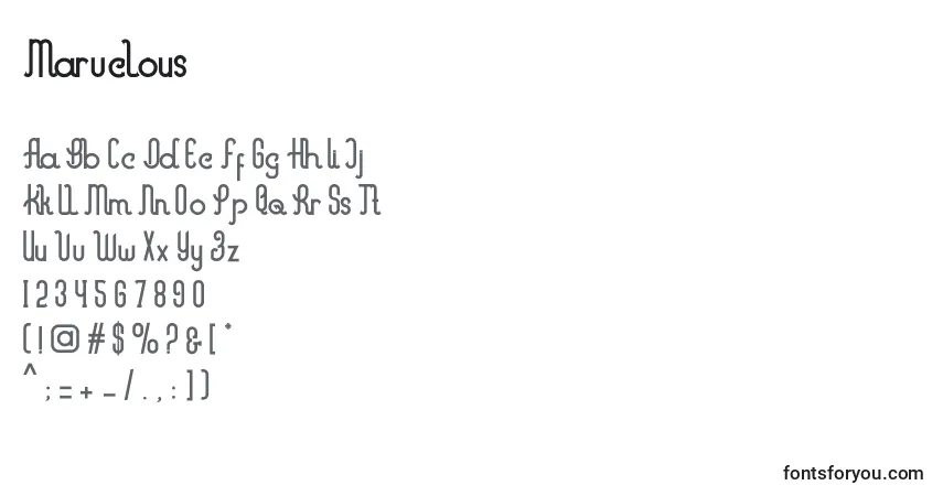 Czcionka Marvelous – alfabet, cyfry, specjalne znaki