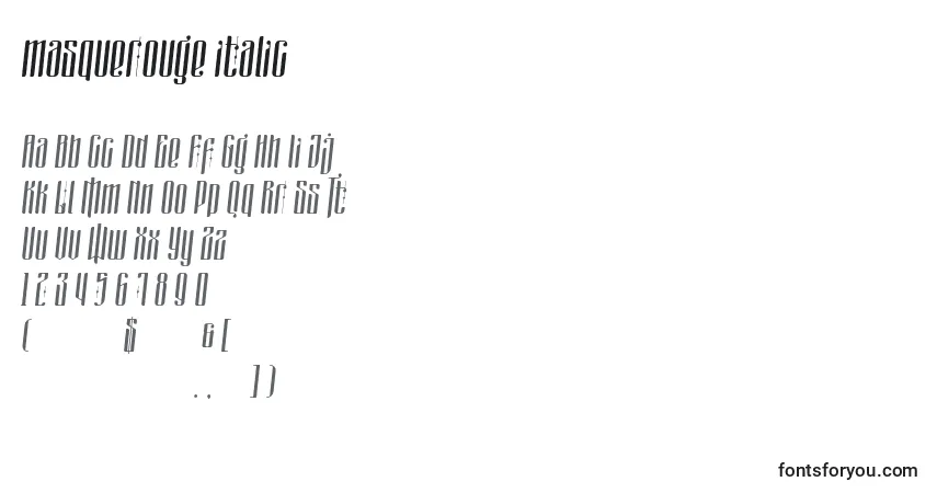 Masquerouge italic-fontti – aakkoset, numerot, erikoismerkit
