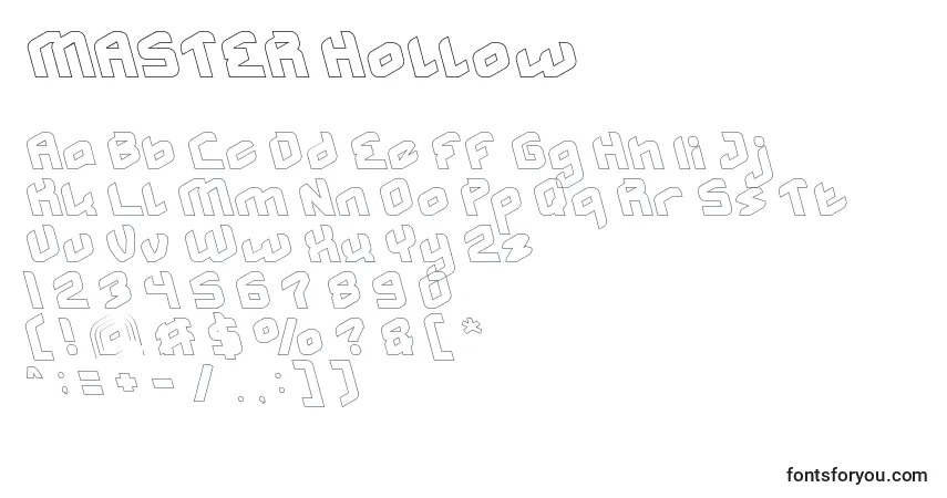 Czcionka MASTER Hollow – alfabet, cyfry, specjalne znaki