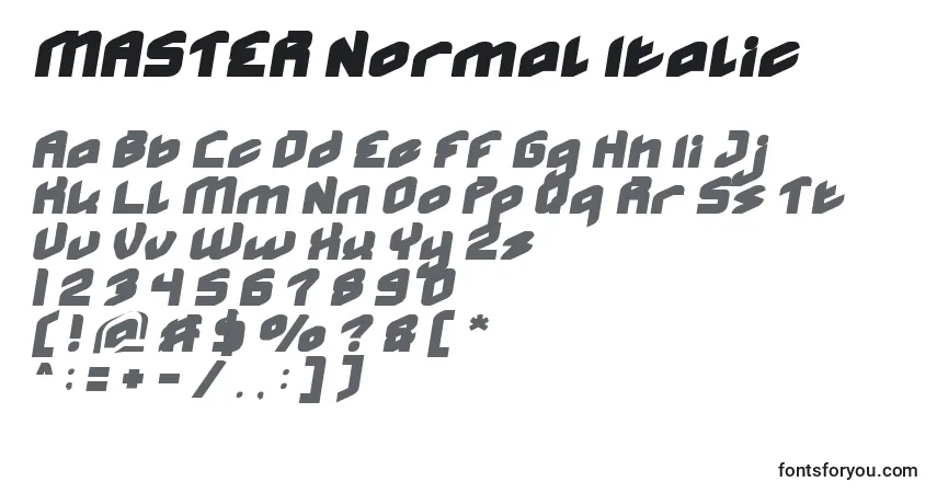 Schriftart MASTER Normal Italic – Alphabet, Zahlen, spezielle Symbole