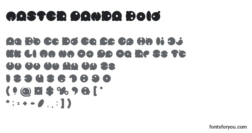 Schriftart MASTER PANDA Bold – Alphabet, Zahlen, spezielle Symbole
