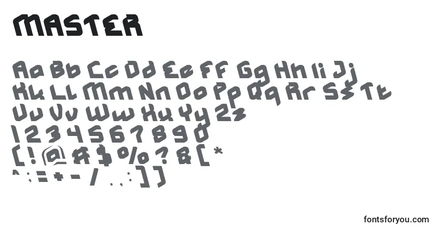 Czcionka MASTER (133749) – alfabet, cyfry, specjalne znaki