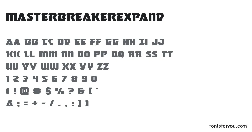 Masterbreakerexpand (133760)-fontti – aakkoset, numerot, erikoismerkit