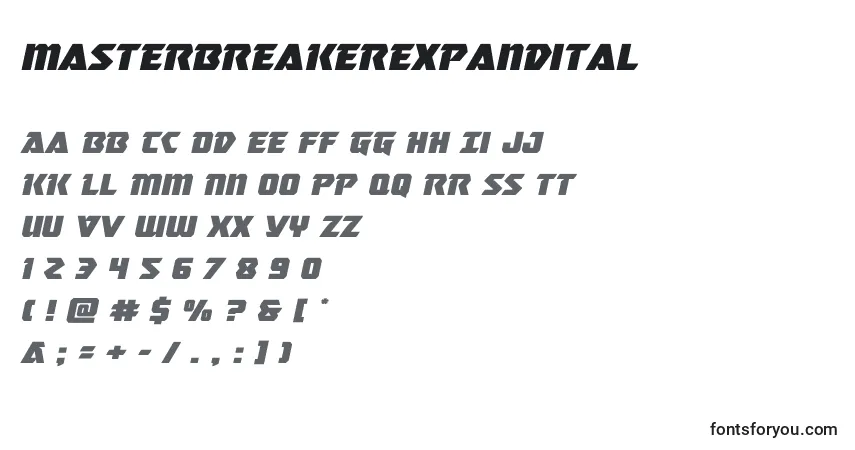 Schriftart Masterbreakerexpandital (133761) – Alphabet, Zahlen, spezielle Symbole