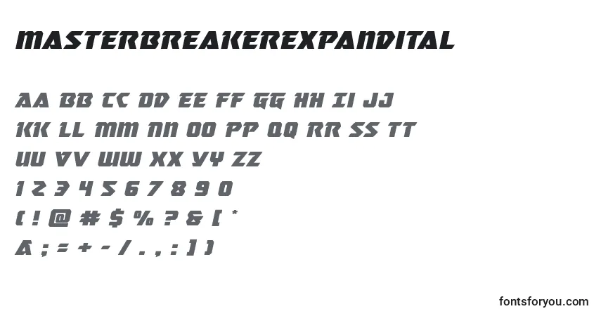 Masterbreakerexpandital (133762)-fontti – aakkoset, numerot, erikoismerkit