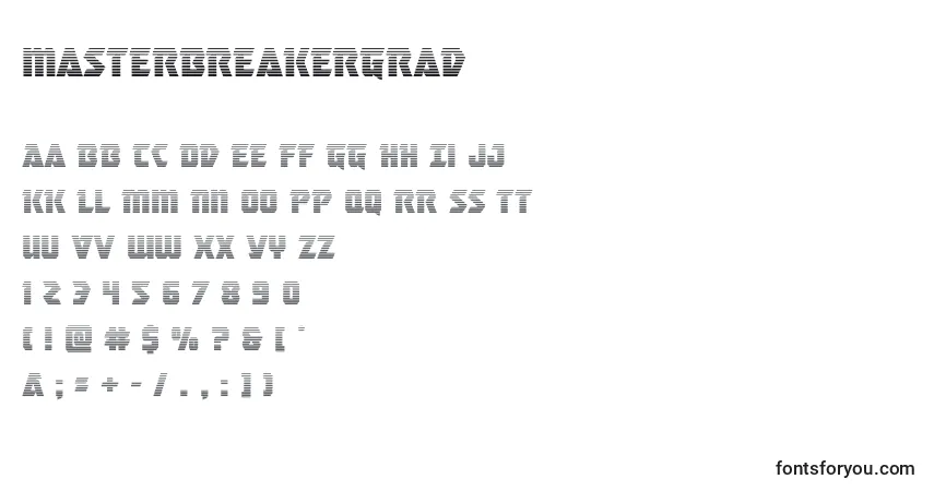 A fonte Masterbreakergrad (133763) – alfabeto, números, caracteres especiais