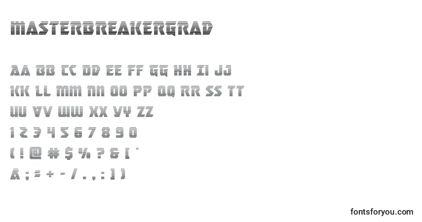 A fonte Masterbreakergrad (133764) – alfabeto, números, caracteres especiais
