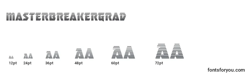 Размеры шрифта Masterbreakergrad (133764)