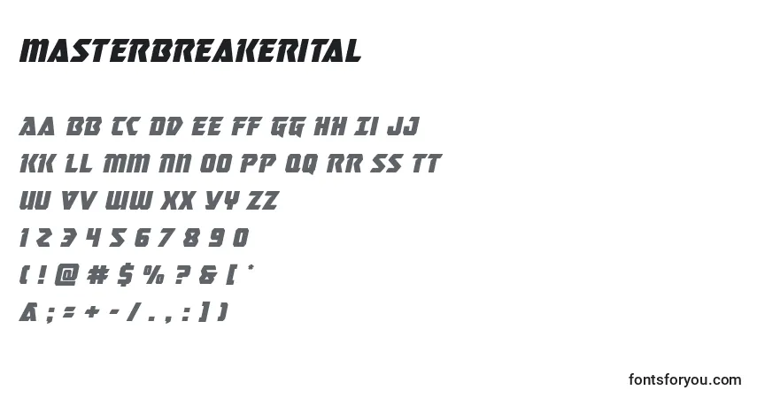 Schriftart Masterbreakerital (133772) – Alphabet, Zahlen, spezielle Symbole