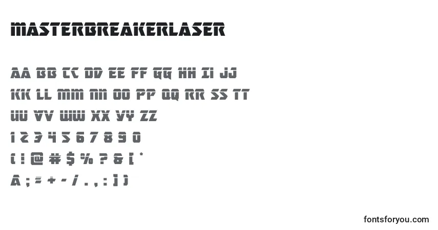A fonte Masterbreakerlaser (133773) – alfabeto, números, caracteres especiais