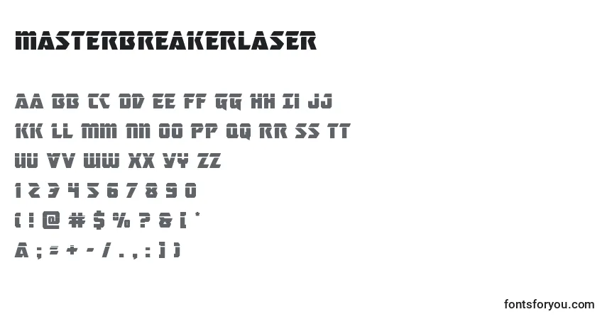 Masterbreakerlaser (133774)-fontti – aakkoset, numerot, erikoismerkit