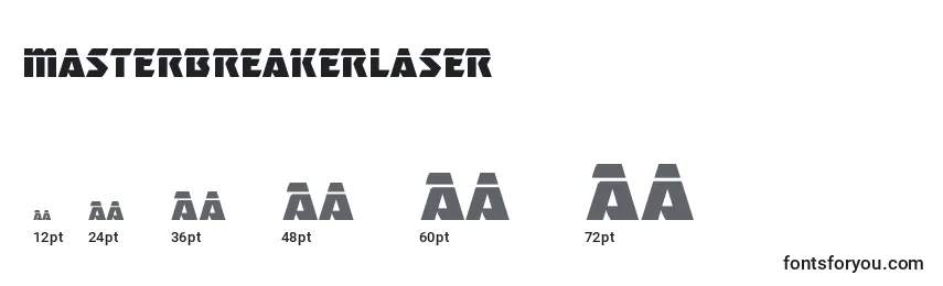 Размеры шрифта Masterbreakerlaser (133774)