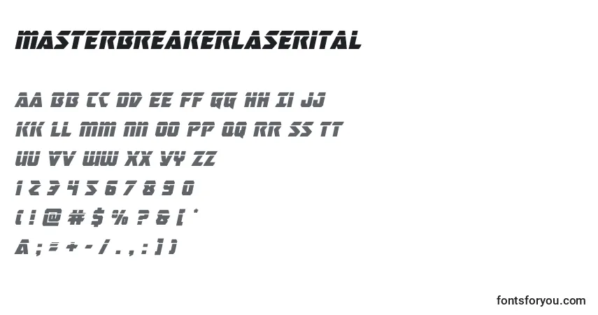 Шрифт Masterbreakerlaserital (133775) – алфавит, цифры, специальные символы