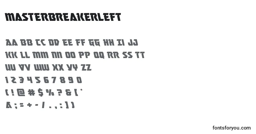 Schriftart Masterbreakerleft (133777) – Alphabet, Zahlen, spezielle Symbole