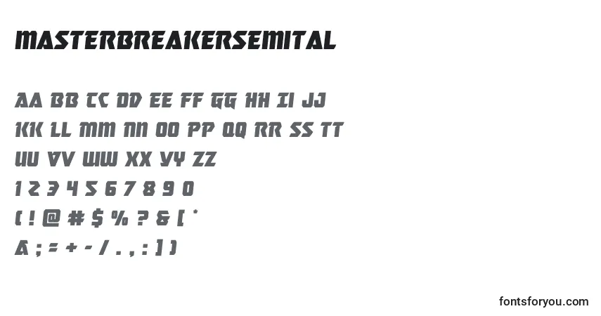 A fonte Masterbreakersemital (133779) – alfabeto, números, caracteres especiais