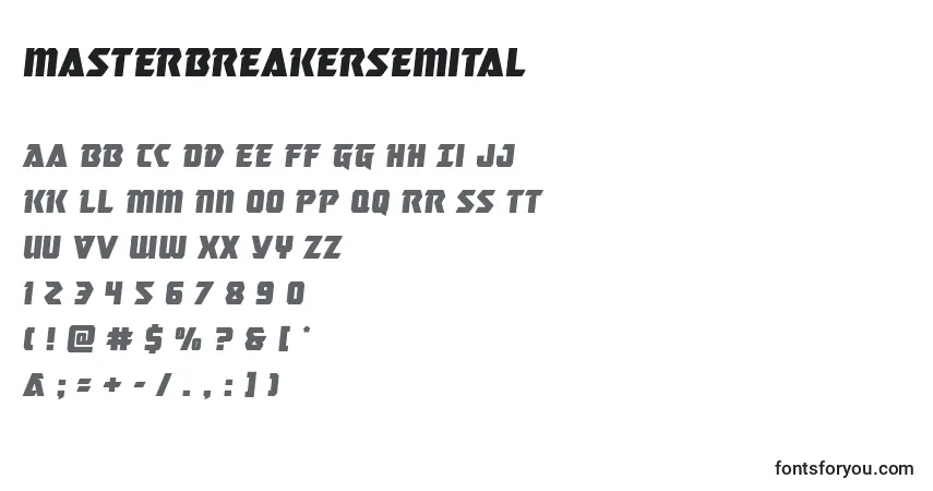 A fonte Masterbreakersemital (133780) – alfabeto, números, caracteres especiais