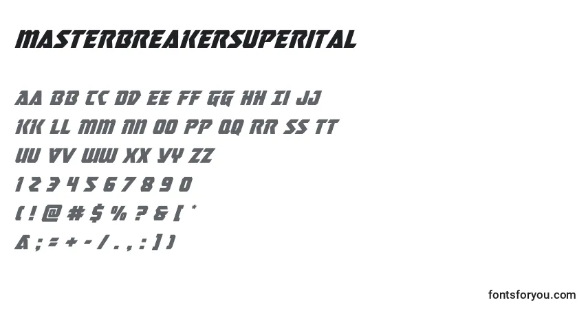 Schriftart Masterbreakersuperital (133781) – Alphabet, Zahlen, spezielle Symbole
