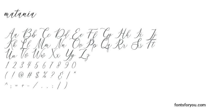 Mataniaフォント–アルファベット、数字、特殊文字