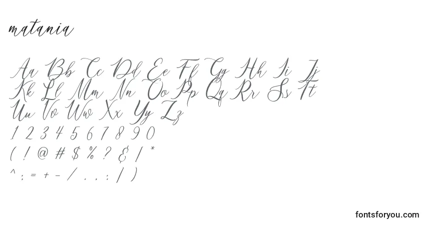 Schriftart Matania (133805) – Alphabet, Zahlen, spezielle Symbole