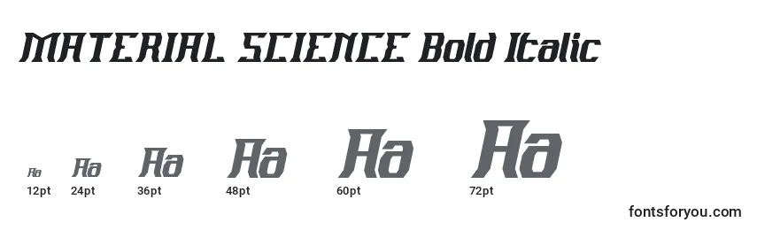 Размеры шрифта MATERIAL SCIENCE Bold Italic