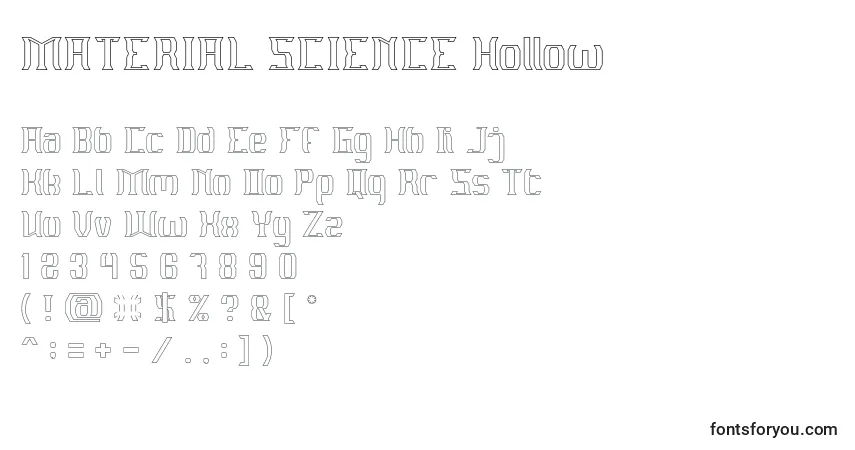 Schriftart MATERIAL SCIENCE Hollow – Alphabet, Zahlen, spezielle Symbole