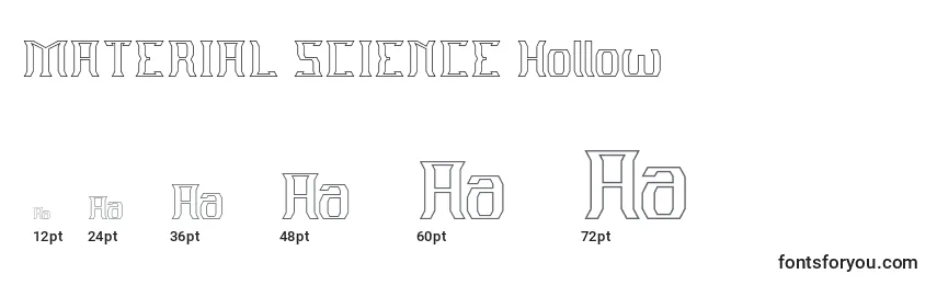 MATERIAL SCIENCE Hollow Font Sizes