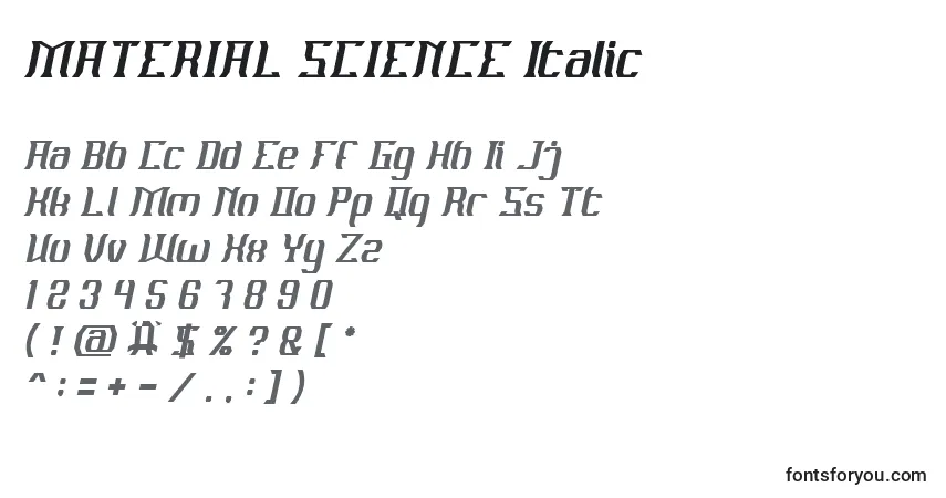 Czcionka MATERIAL SCIENCE Italic – alfabet, cyfry, specjalne znaki