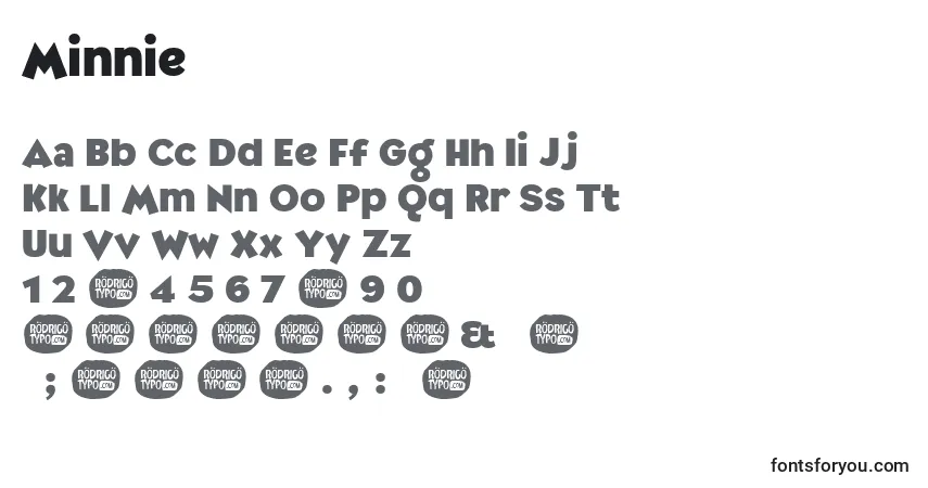 Minnie-fontti – aakkoset, numerot, erikoismerkit