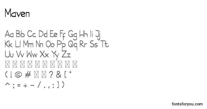 Czcionka Maven – alfabet, cyfry, specjalne znaki