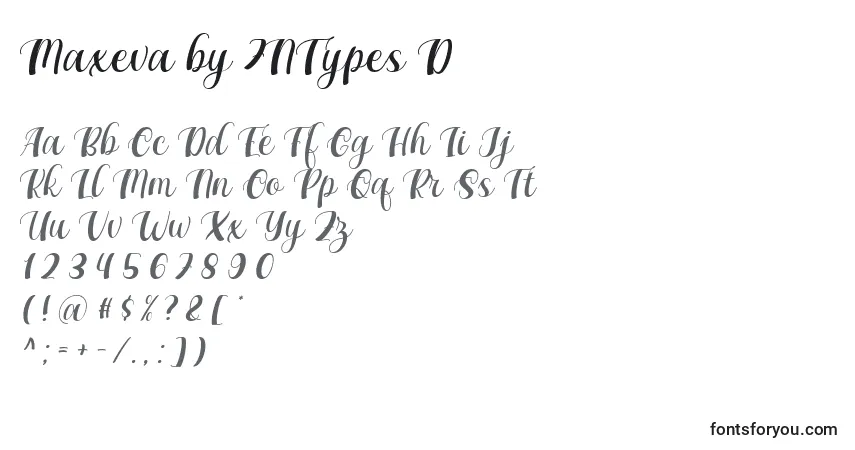 Czcionka Maxeva by 7NTypes D – alfabet, cyfry, specjalne znaki