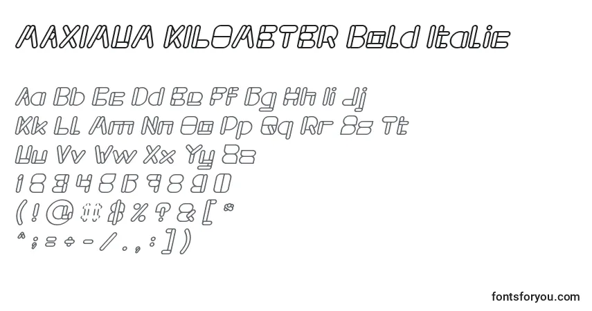 A fonte MAXIMUM KILOMETER Bold Italic – alfabeto, números, caracteres especiais
