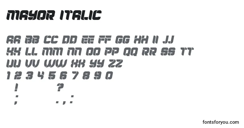 Mayor Italic-fontti – aakkoset, numerot, erikoismerkit