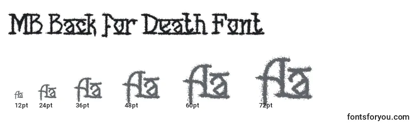 Tamaños de fuente MB Back for Death Font
