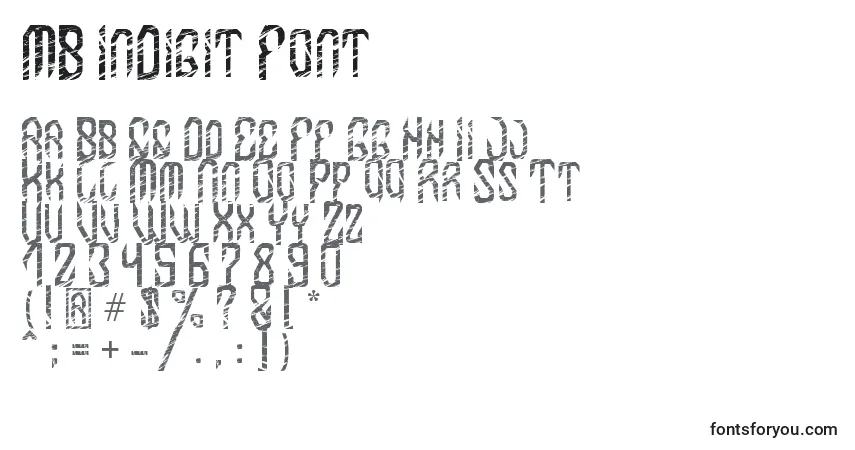 Schriftart MB InDigit Font – Alphabet, Zahlen, spezielle Symbole