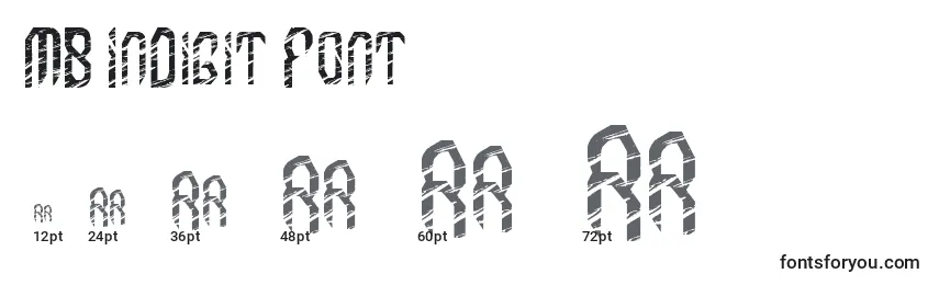 Размеры шрифта MB InDigit Font