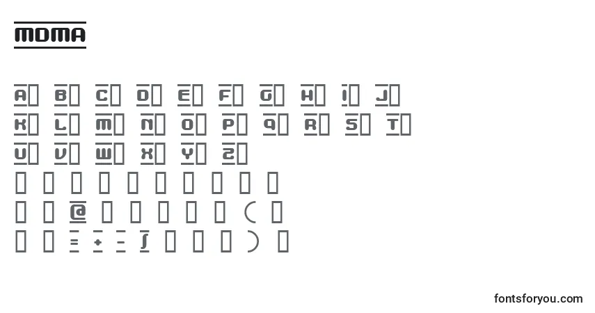 A fonte MDMA (133918) – alfabeto, números, caracteres especiais