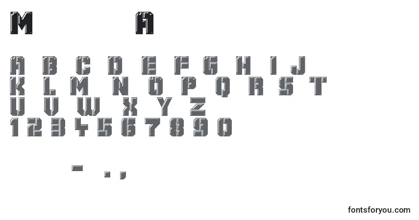 Schriftart Mechanical Animals – Alphabet, Zahlen, spezielle Symbole