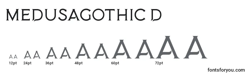 MedusaGothic D Font Sizes