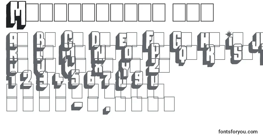 Schriftart Megalopolis off – Alphabet, Zahlen, spezielle Symbole