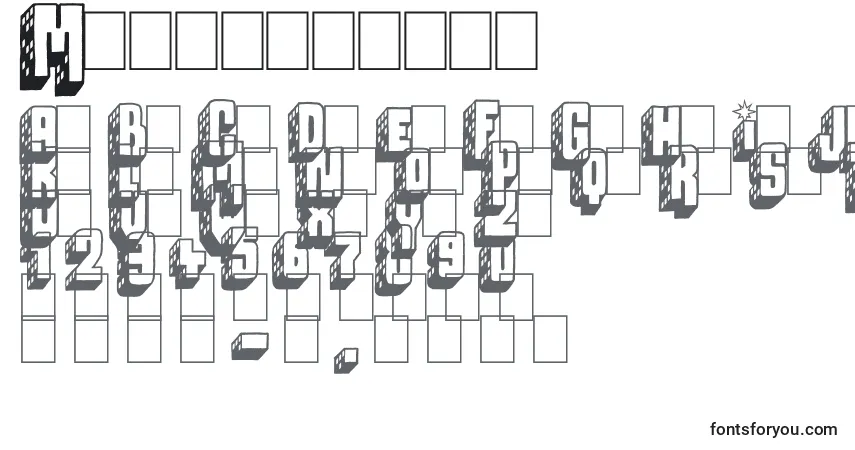 Schriftart Megalopolis – Alphabet, Zahlen, spezielle Symbole