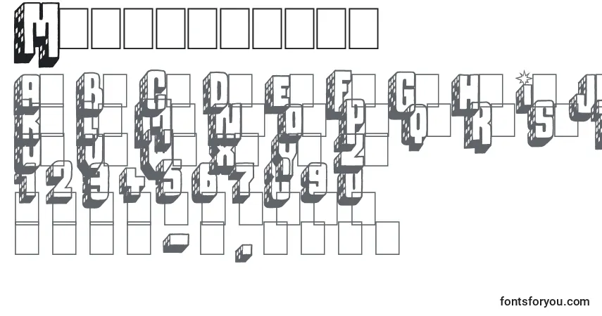 Megalopolisフォント–アルファベット、数字、特殊文字