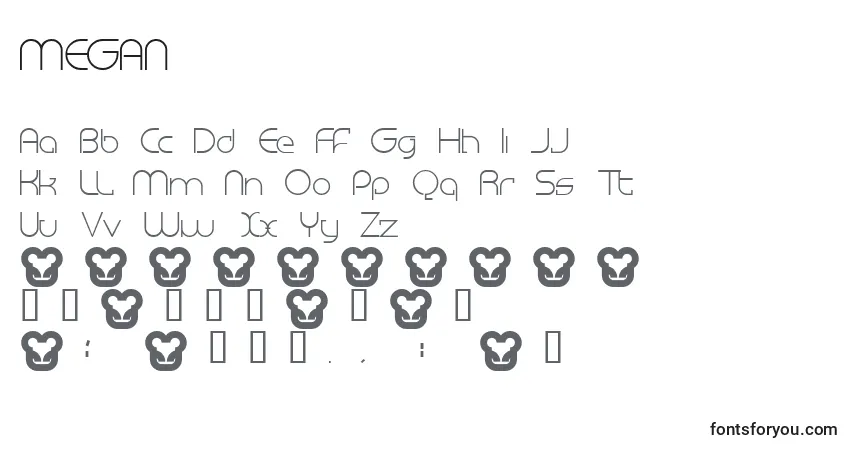 A fonte MEGAN    (133985) – alfabeto, números, caracteres especiais