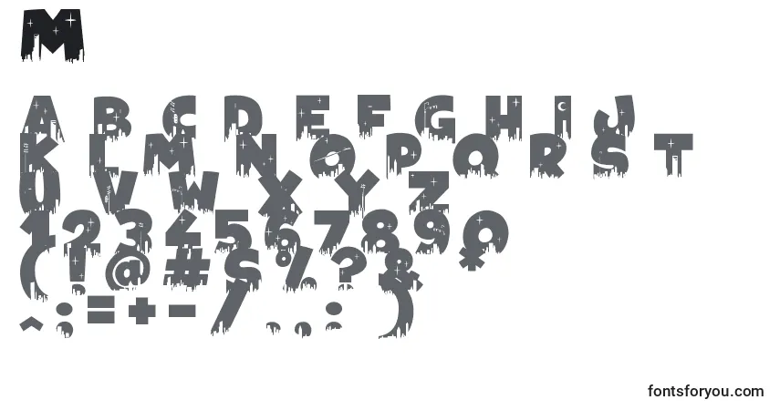 Шрифт Megapoliscape – алфавит, цифры, специальные символы