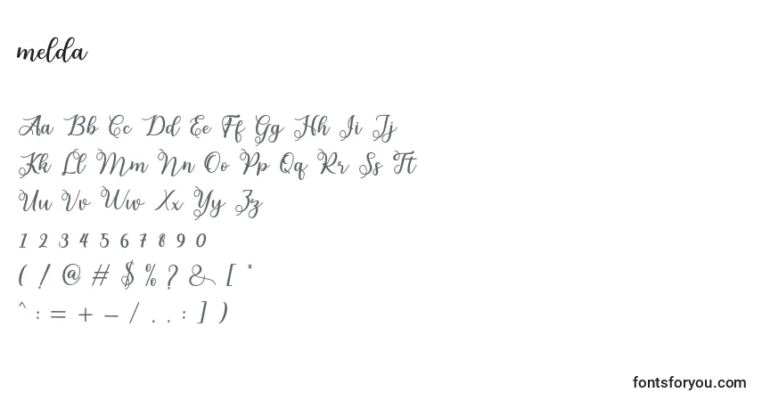 Czcionka Melda – alfabet, cyfry, specjalne znaki