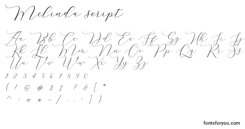 Czcionka Melinda script – alfabet, cyfry, specjalne znaki