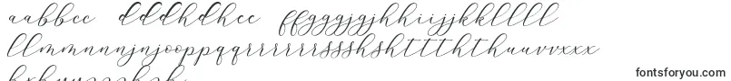 Fonte Melinda script – fontes Nyanja